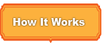 How It Works